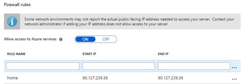 Afbeeldingsresultaten voor Azure Functions Workbench