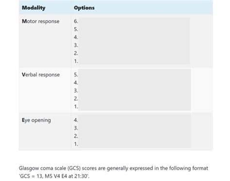 GCS Score Card に対する画像結果