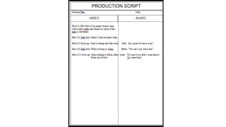 Image result for Contoh Draft Script Production