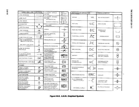 Image result for Control Design Schematic Icon