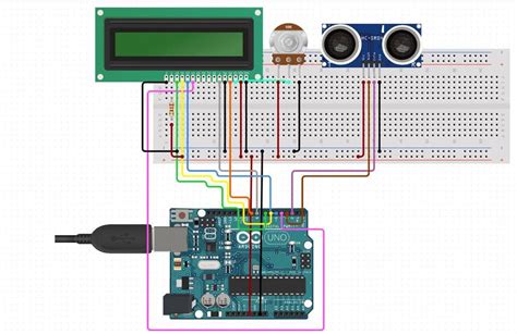 Image result for Distance Sensor Arduino Flowchart