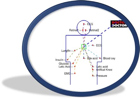 +MATLAB Network Simulation に対する画像結果