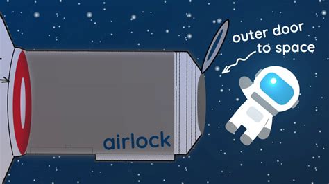 Toradh íomhá ar Alien Covenant Airlock Scene