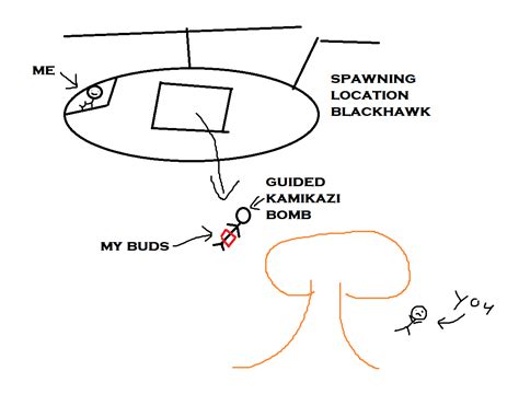 Blackhawk Script Aimbot に対する画像結果