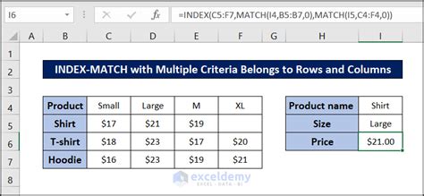 Image result for INDEX/MATCH Row and Column Excel