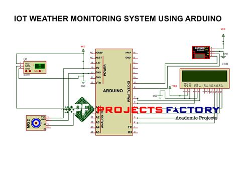 Arduino Open Weather Station에 대한 이미지 결과