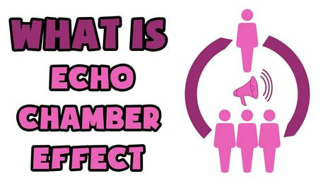 Résultat d’images pour YouTube Algorithm Echo Chamber