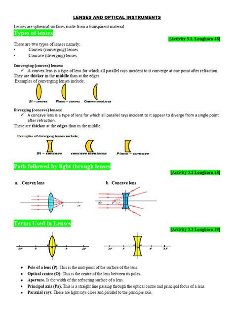 Image result for Optical Instruments and Their Functions
