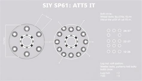 Chevy Lug Pattern Chart に対する画像結果