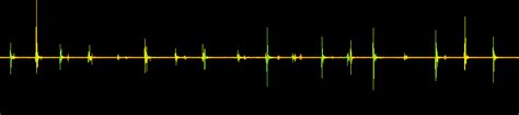 Image result for Foot Step Sound Wave