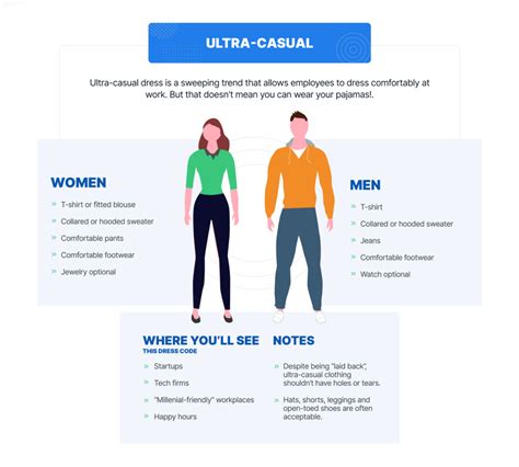 Appropriate Work Dress Code に対する画像結果