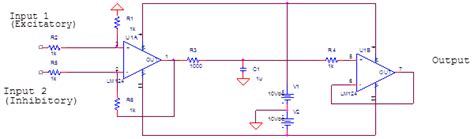 Toradh íomhá ar Frequency Domain Low Pass
