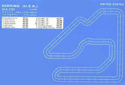 Image result for Scalextric Track Layout Plans