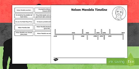 Image result for Cut and Paste Timeline Worksheet