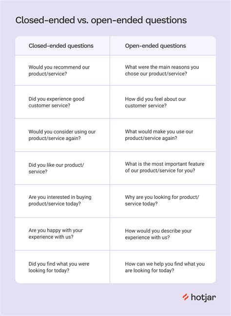 Open Plan Examples-এর ছবি ফলাফল