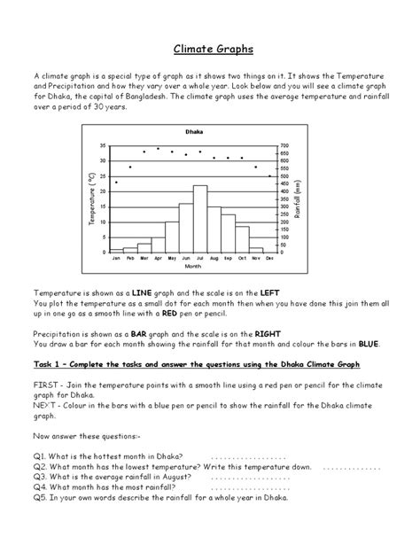 Afbeeldingsresultaten voor Climate Graph Worksheet