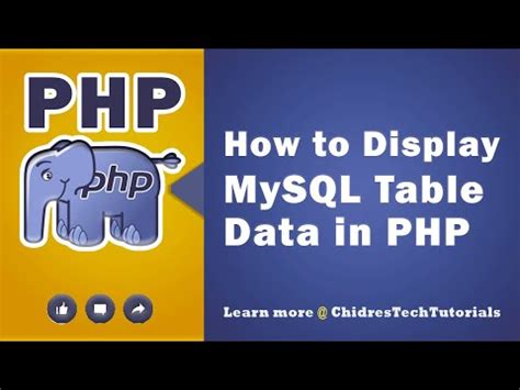 Image result for Display Table in MySQL