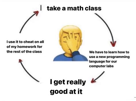 Image result for Matlab Code Meme