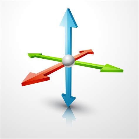 Image result for 3D Vector Axis