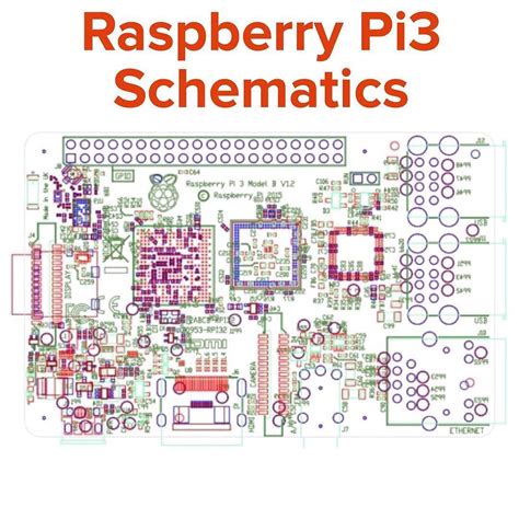 Raspberry Pi 3B Board Layout に対する画像結果