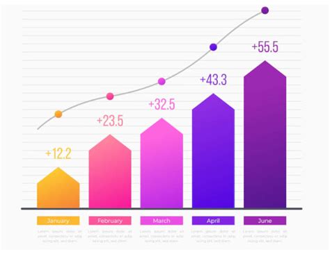 Afbeeldingsresultaten voor Work Alignment Chart