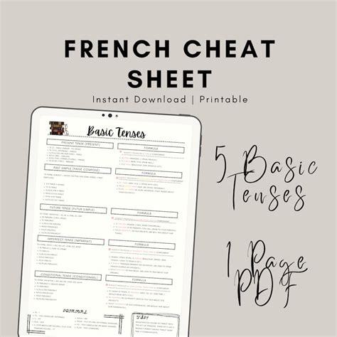 Image result for Learning French Cheat Sheet