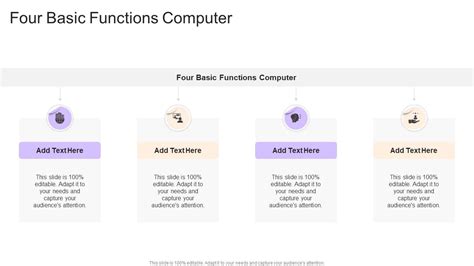 Image result for Four Basic Functions of the Computer