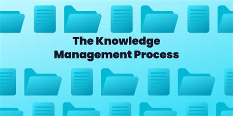 Image result for Knowledge Development Process