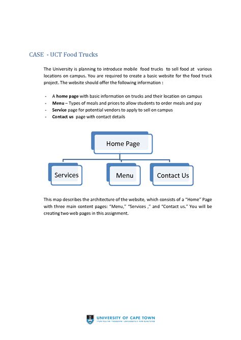 Image result for HTML/CSS Practice Examples