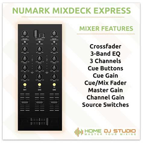Image result for Numark Mixdeck Express