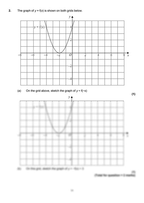 Image result for GCSE Graph Questions