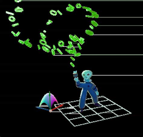 Image result for SQL Plaat