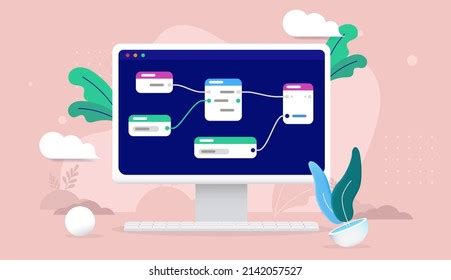 Toradh íomhá ar Node-Based Coding