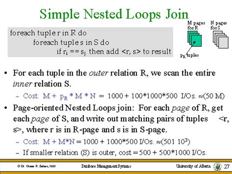 Image result for Nested Loop Join