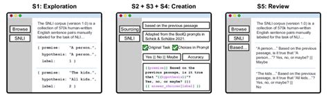 Image result for Prompt Source Code