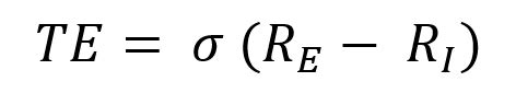 Image result for Contribution to Tracking Error Formula
