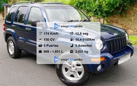 Afbeeldingsresultaten voor CRD Chasis