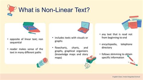 Image result for Linear Text Examples