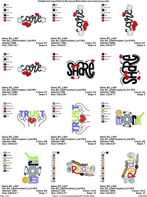 Image result for How to Create Purchase Requisition