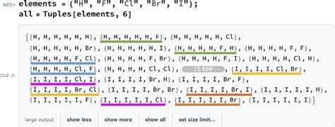 Mathematica Code Table に対する画像結果