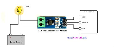 Toradh íomhá ar Hall Effect Sensor Arduino Circuit