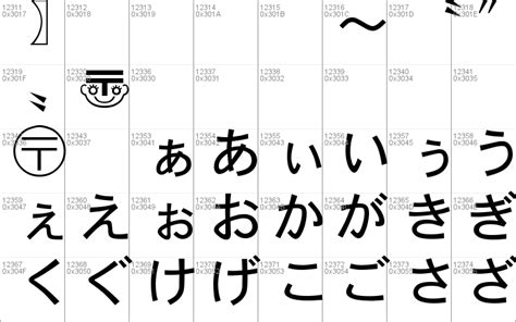 Image result for Unicode Japanese Font