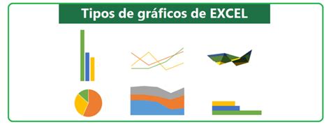 Diagramme in Excel Erstellen に対する画像結果