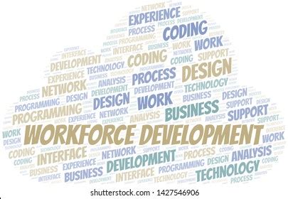 Image result for Workforce Development Background