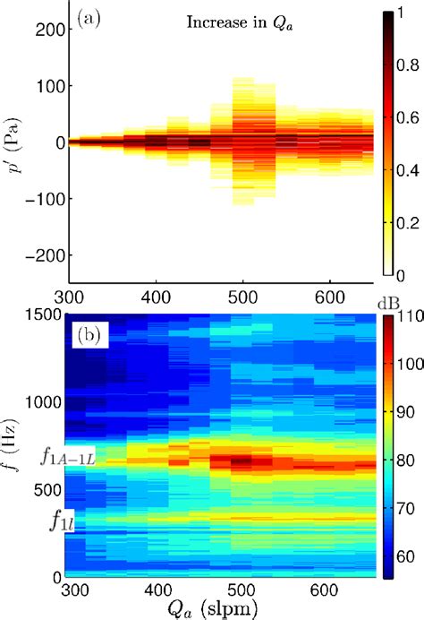 Power Law Probability Density Function に対する画像結果