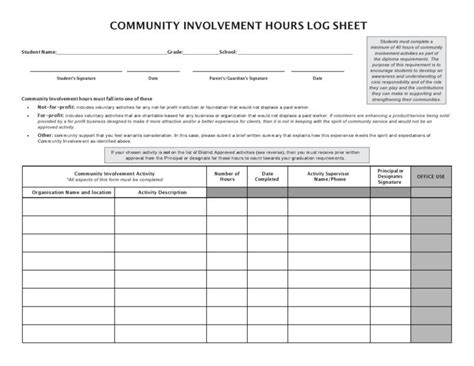 Image result for Manatee County Community Service Hours Form