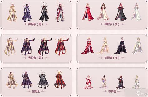 Afbeeldingsresultaten voor Model DNF Sets PCF CHF