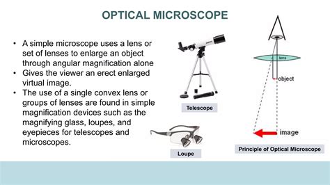 Image result for 7 Different Types of Microscope