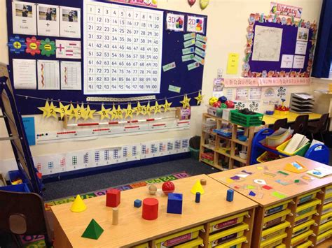 Classroom Math Area に対する画像結果