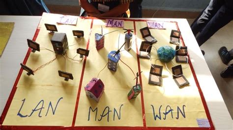 Toradh íomhá ar Computer Tharmacol Project Class 12